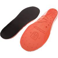 Anti-Fatigue Memory Foam Insoles, Men's 3 - 5 We Share Industrial Supply