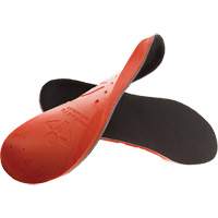 Anti-Fatigue Memory Foam Insoles, Men's 3 - 5 We Share Industrial Supply