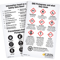 Cartes de portefeuille SGH/SIMDUT 2015 (anglais) We Share Industrial Supply