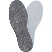 P411 Semelles Radiantex, Hommes 6 We Share Industrial Supply