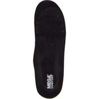 Semelles Personal Anti-Fatigue Mat, Femmes 5 - 7 We Share Industrial Supply