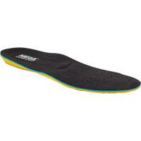 Semelles en gel antifatigue MegaSole, Femmes 5 - 7 We Share Industrial Supply