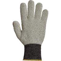 Gants et r&eacute;sistants &agrave; la coupe et la chaleur Contender TRFGK, Coton, T-petit We Share Industrial Supply