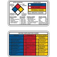 Cartes-portefeuille Right-to-Know We Share Industrial Supply