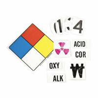 Placard Kits