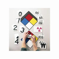 NFPA Placard System Kit We Share Industrial Supply