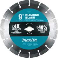 Segmented Rim Diamond Blade We Share Industrial Supply