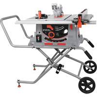 Power Saws