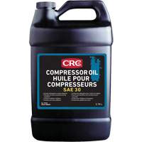 Oils & Coolants