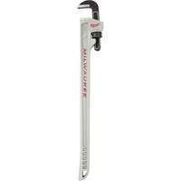Wrenches