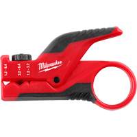 Wire Cutters