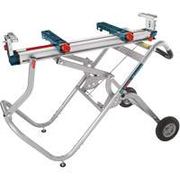 Gravity-Rise Miter Saw Stand with Wheels We Share Industrial Supply