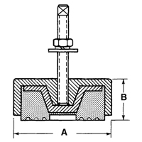 Supports de nivellement We Share Industrial Supply