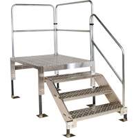 Plateforme d'acc&egrave;s We Share Industrial Supply