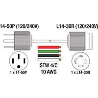 Generator Adaptor Cord We Share Industrial Supply